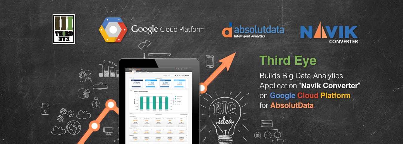Big Data Analytics Application on Google Cloud Platform for AbsolutData