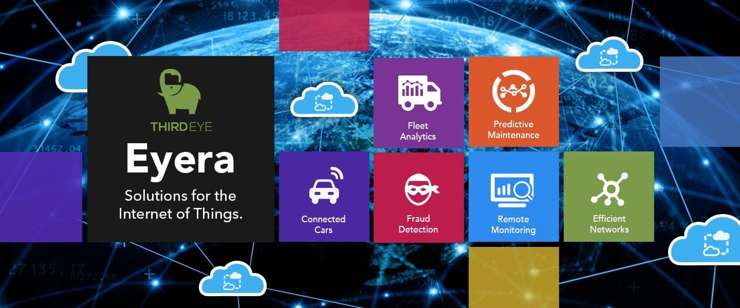 Eyera : An out-of-the-box solution for Internet of Things applications.