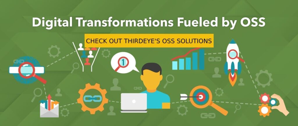 ThirdEye Data launches 3 new Open Source solutions for Anomaly Detection and Predictive Analytics