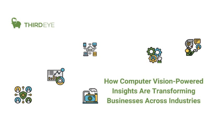 How Computer Vision-Powered Insights Are Transforming Businesses Across Industries