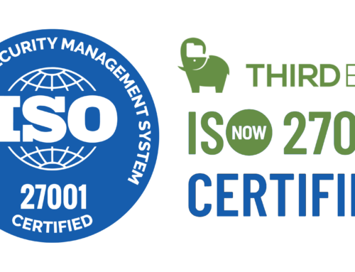 ThirdEye Data Achieves ISO 27001 Certification