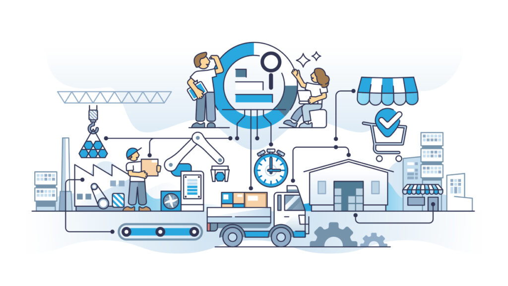 Supply Chain Optimization Process