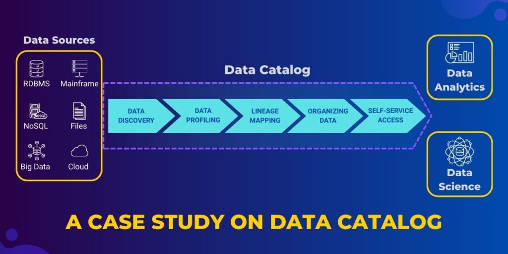 A Gala of MDM & Data Governance Use Cases: Building Responsible AI without Reckless Data – Part 2