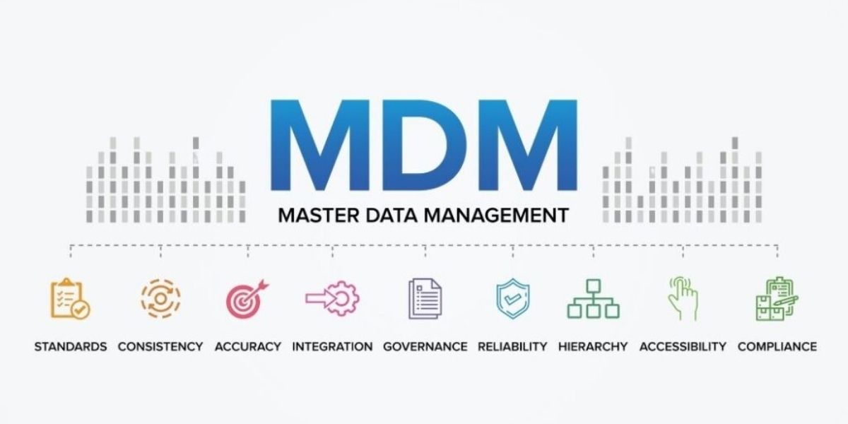 MDM & Data Governance Use Cases