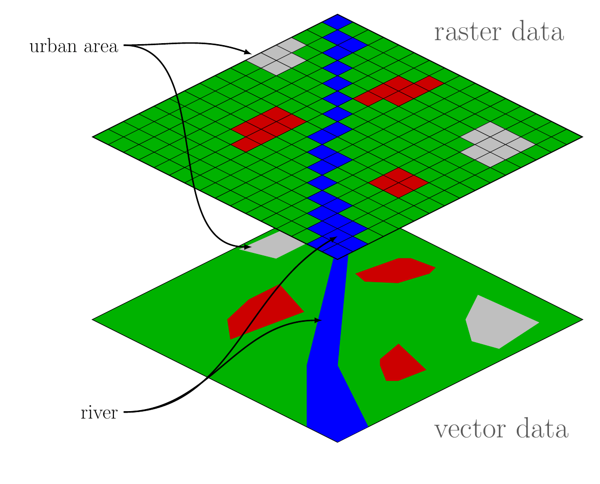 Raster_vector