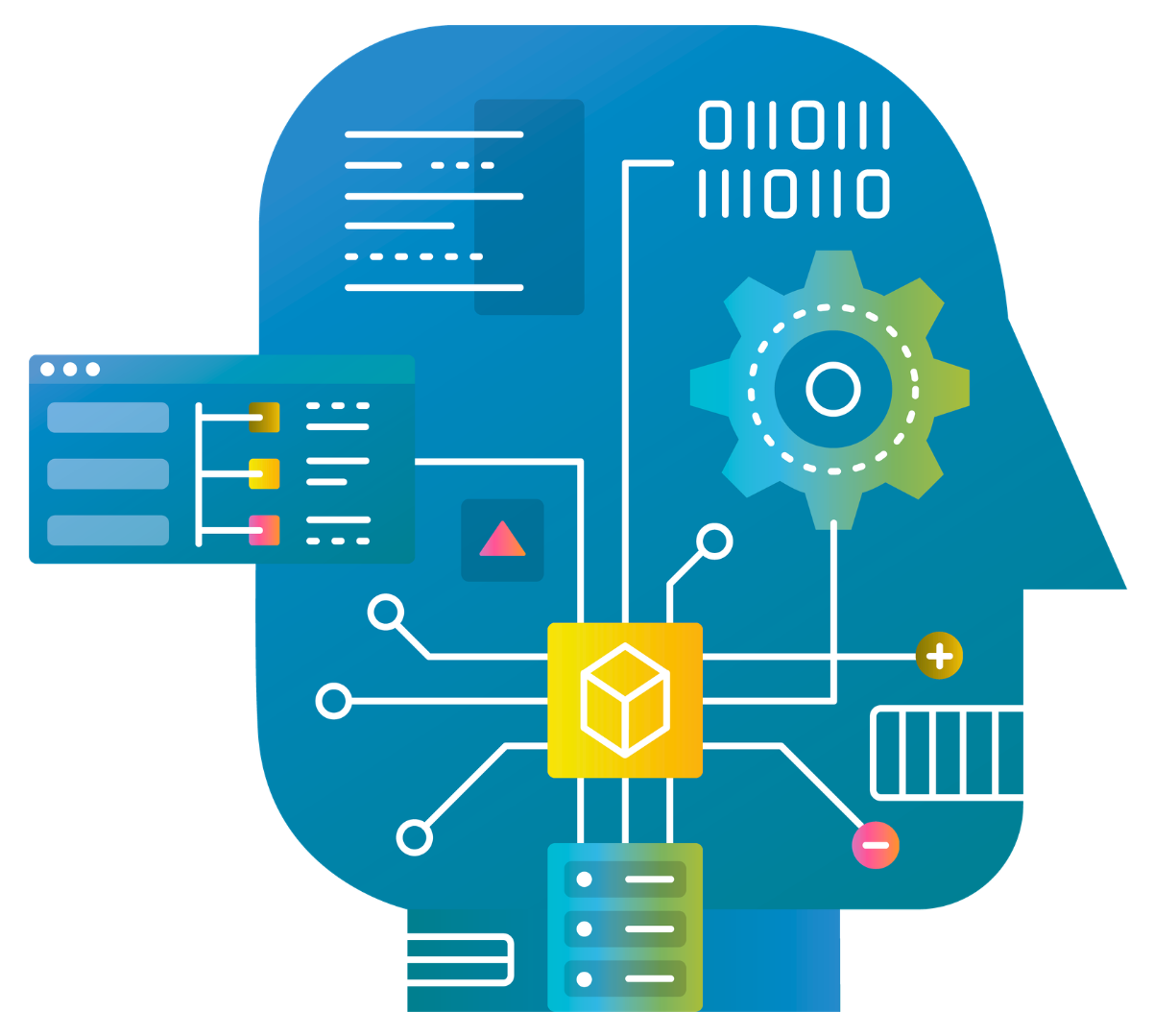 Domain Specific AI Development