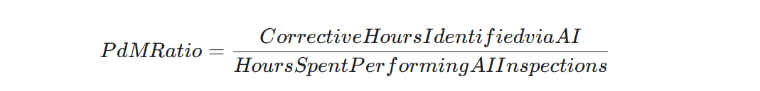 ROI Calculation: PdM
