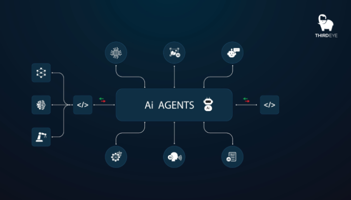 AI agents diagram with connected technology icons