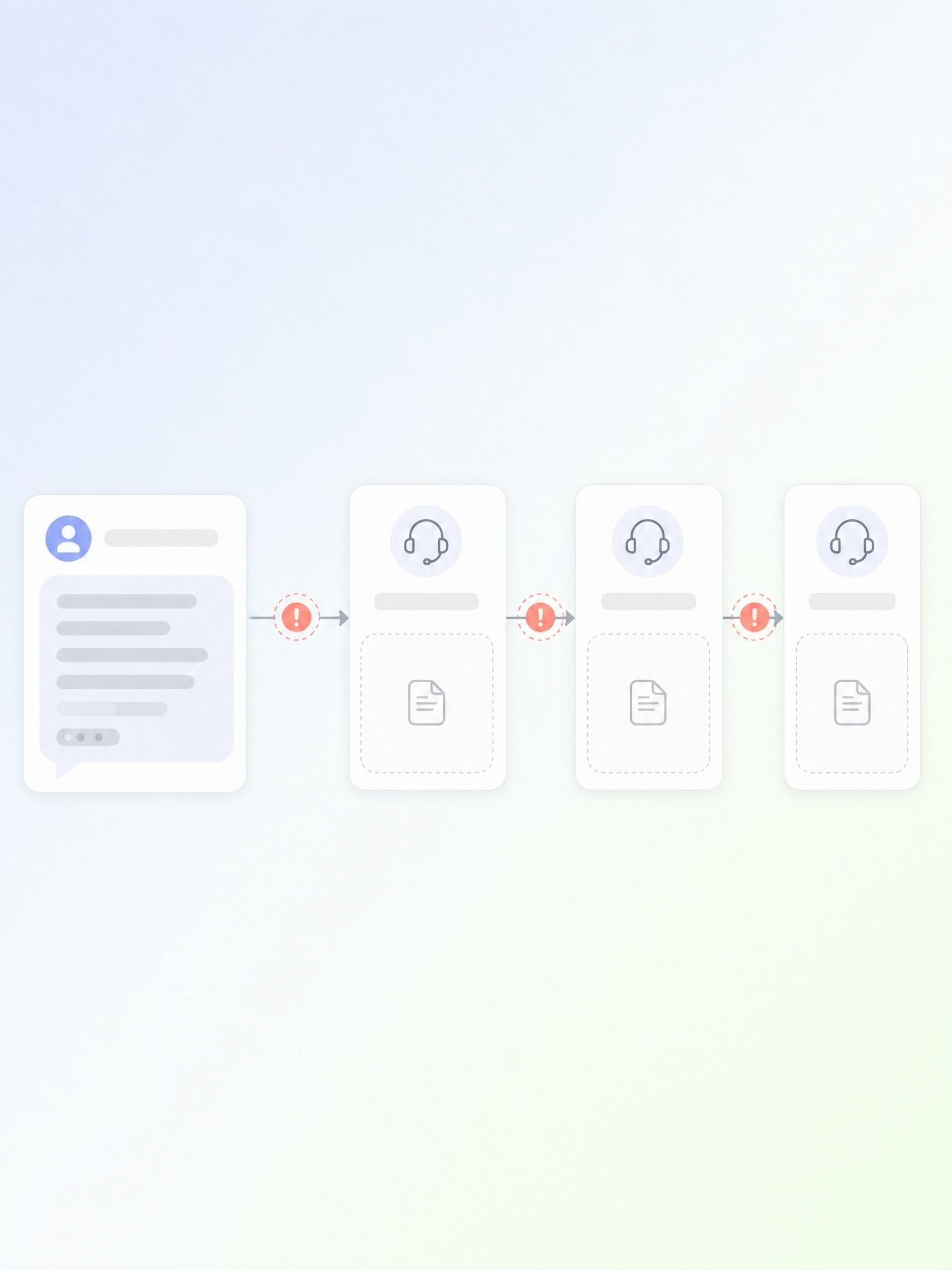 Workflow diagram showing document processing with customer service icons