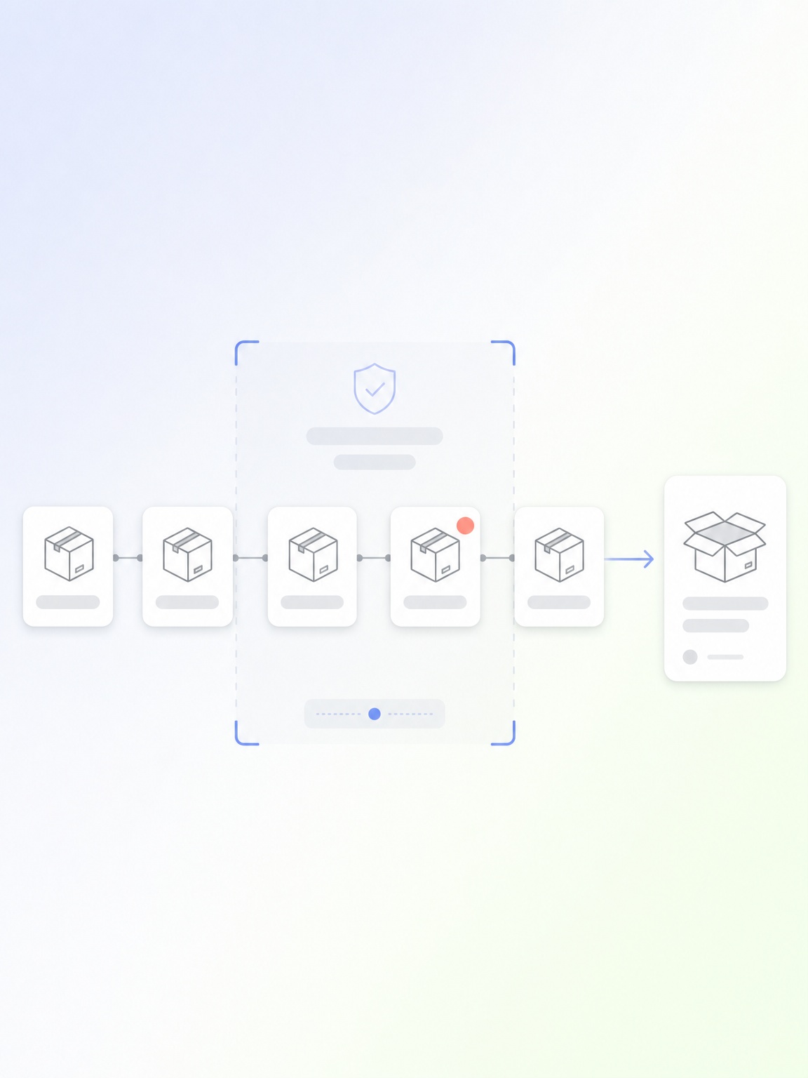 Package delivery workflow diagram with security shield icon