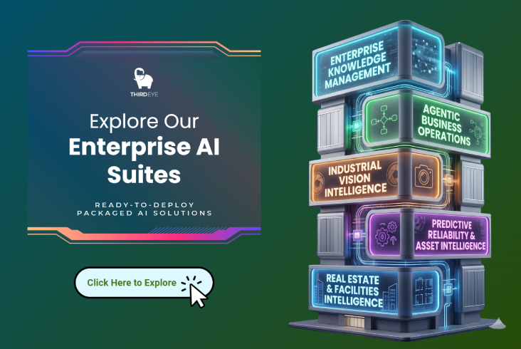 ThirdEye Enterprise AI Suites stacked modules with colorful labels