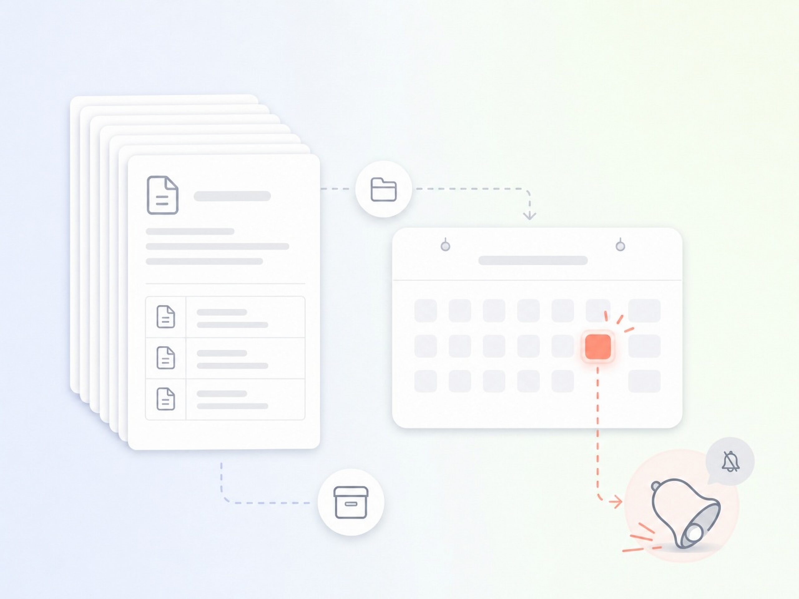 AI Powered Lease Portfolio and Obligation Management