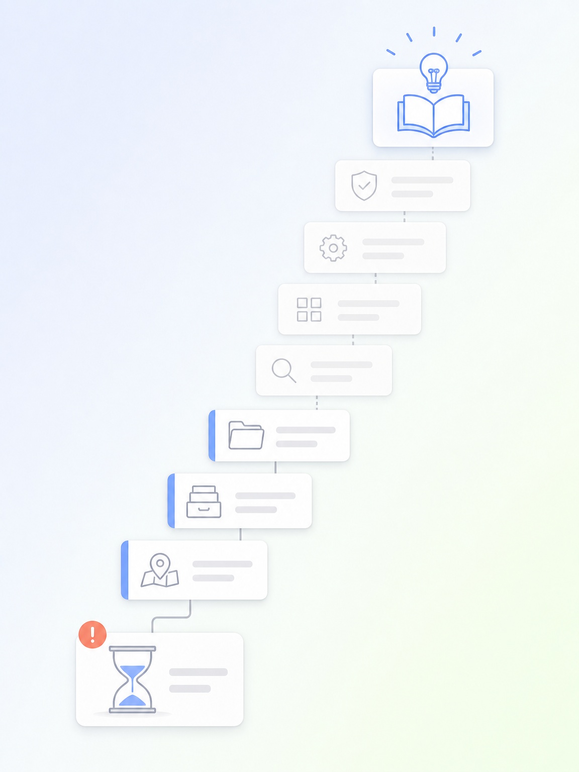 Connected workflow cards with icons and lightbulb above