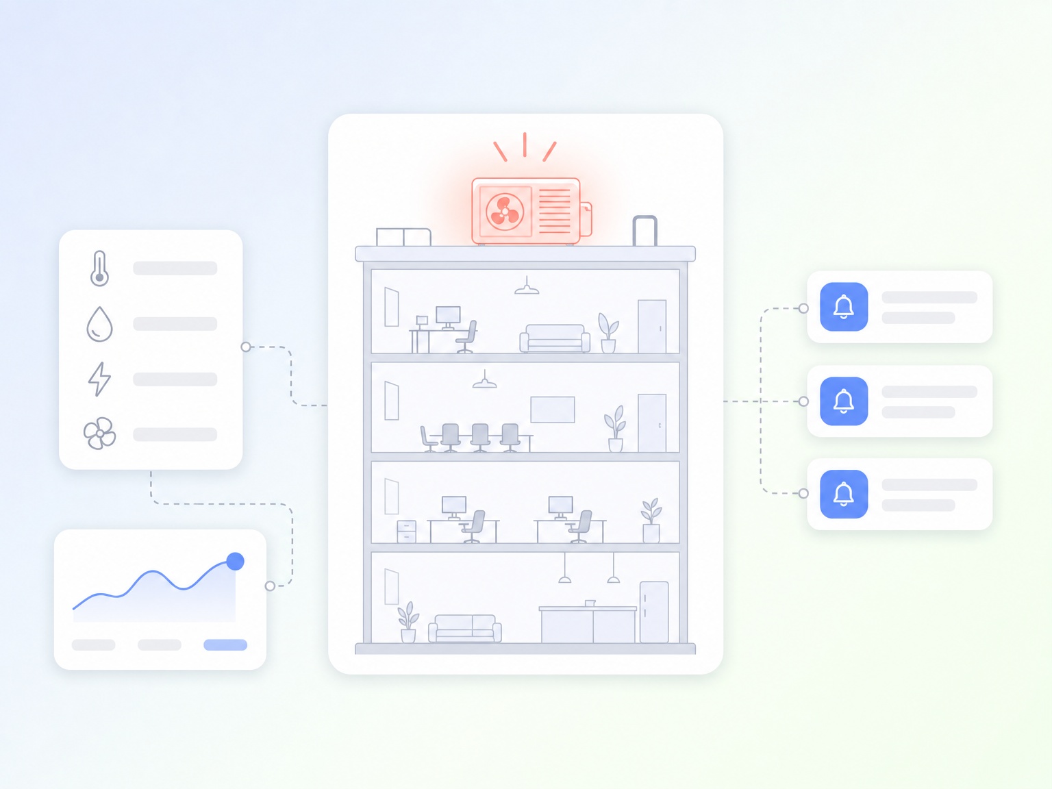 AI Powered Predictive Maintenance for Buildings