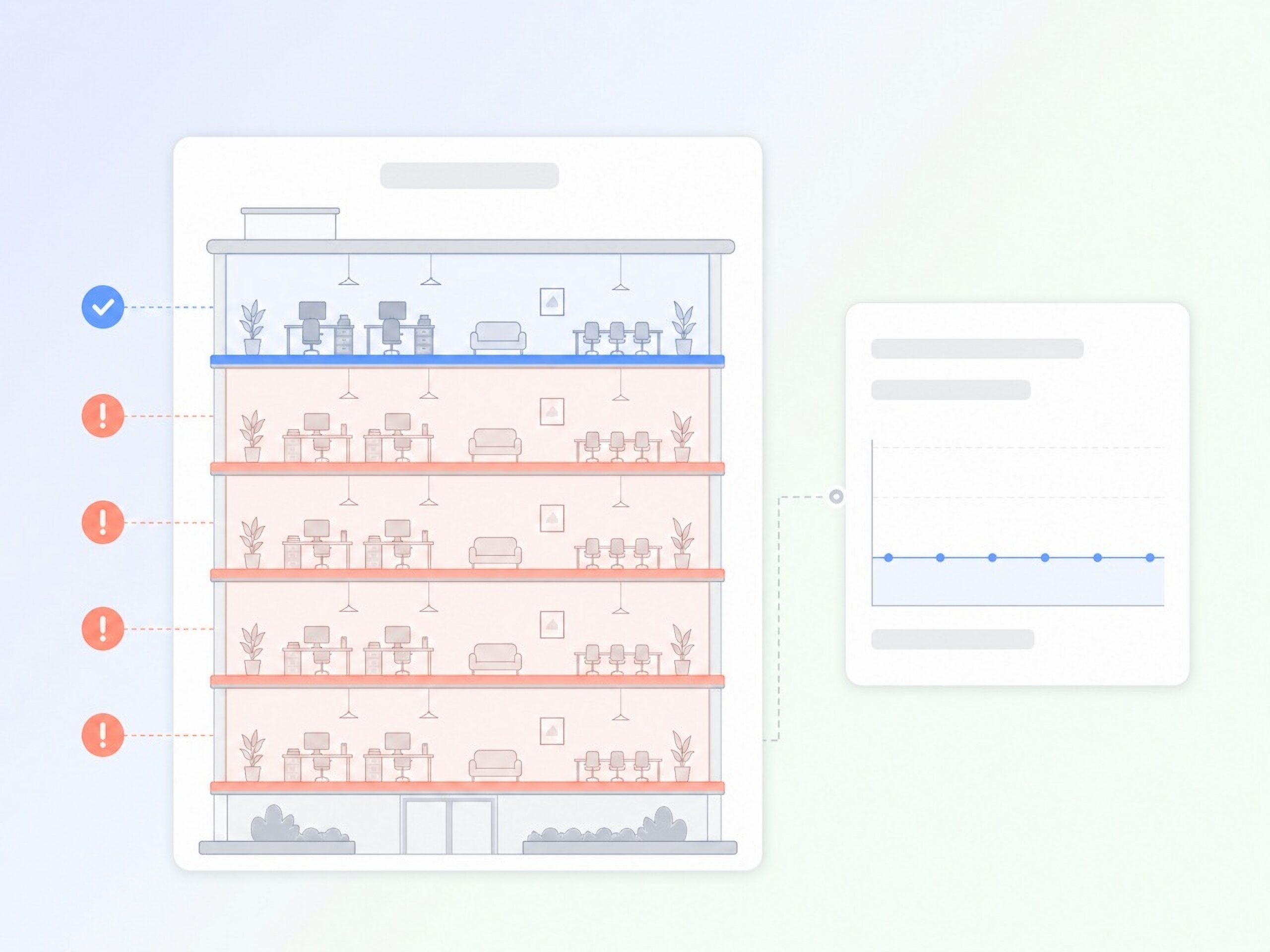 AI Powered Space Utilization and Portfolio Insights